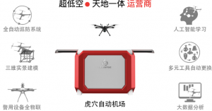 自动驾驶激活工业无人驾驶飞行器-图片2
